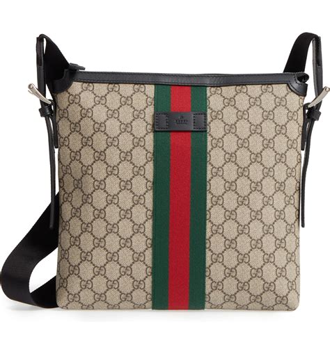 cheapest place to buy gucci bags